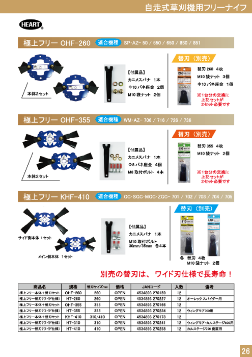 自走式草刈機用替刃・金属刃 - 株式会社 ハートフル・ジャパン | 刈払機用チップソーなどの製造・販売